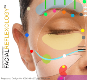 Facial Reflexology. facial